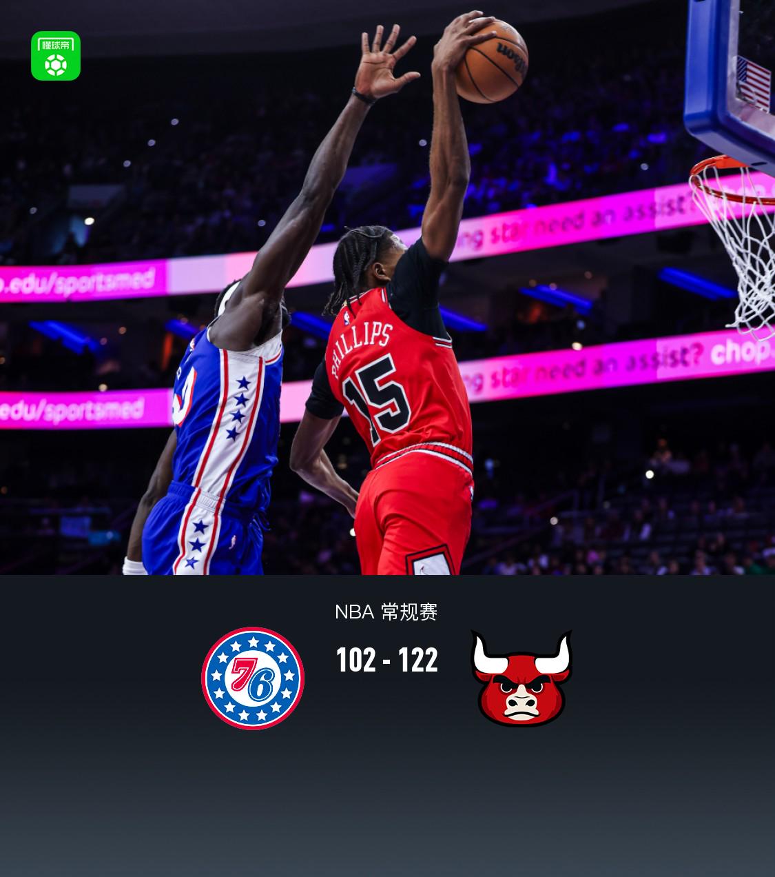 公牛122-102大勝76人取，赫爾特18分，朗尼-沃克空砍31分