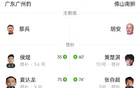 中甲，廣州豹?jiǎng)倌溪{，若昂卡洛斯助攻商隱破門，2-0勝。