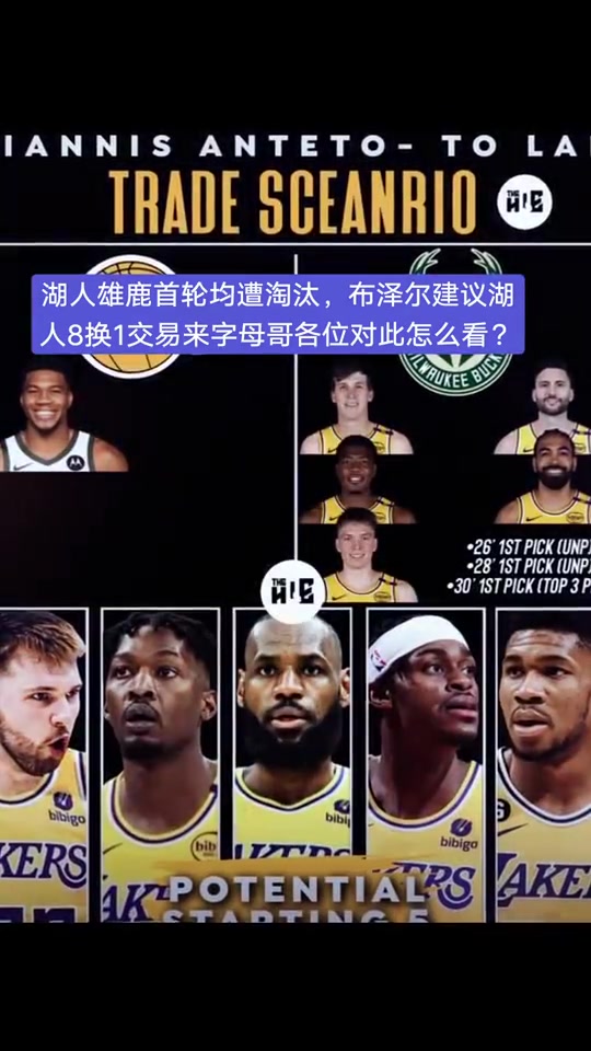 布澤爾建議湖人8換1梭哈字母哥，各位對此怎么看?