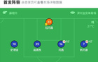 深圳青年4-3勝南京，黃開俊世界波雙響，南京三球追平