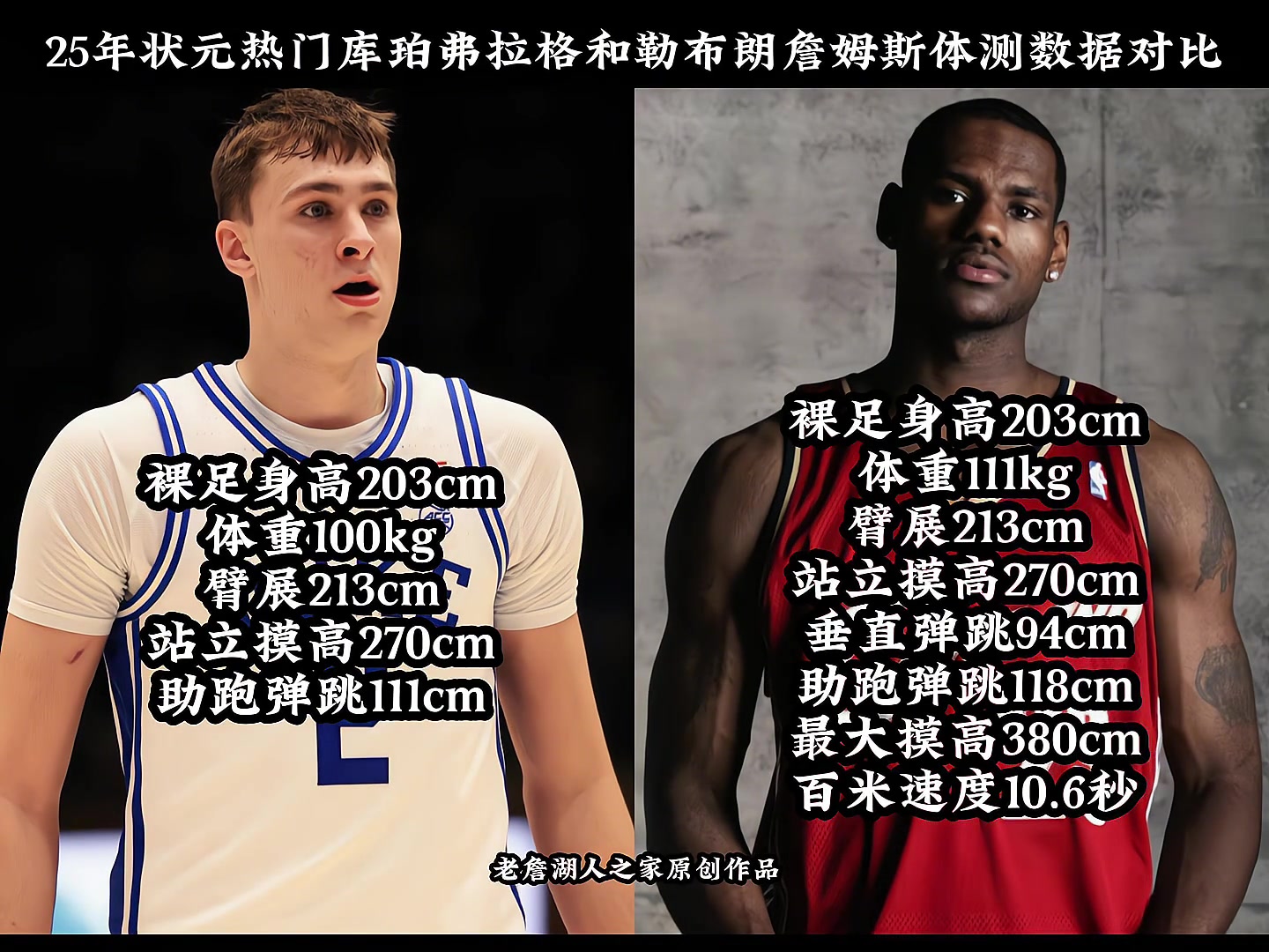 弗拉格和詹姆斯的體測數(shù)據(jù)幾乎相同，能否達(dá)到老詹的高度呢？