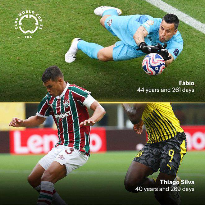 FIFA贊譽(yù)巴西老將：弟媳+法比奧，共84歲，助球隊(duì)?wèi)?zhàn)平多特。