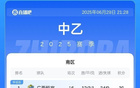 山東泰山B勝泰安天貺，無錫吳鉤勝蘭州隴原，中乙簡述。