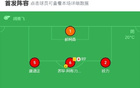 成都B隊客場勝昆明城星，李漠雨絕殺，終結(jié)三輪不勝。