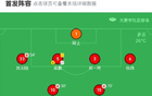 山西崇德勝北京理工，姚龔破門(mén)
