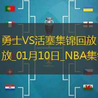 05月02日NBA季后賽西部首輪G6 掘金 - 快船 精彩鏡頭
