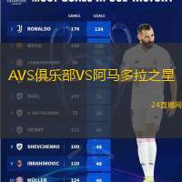 貴州筑城競(jìng)技VS泉州亞新